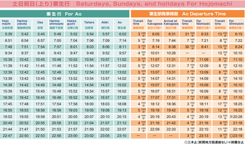 土日祝日　粟生行き（上り）