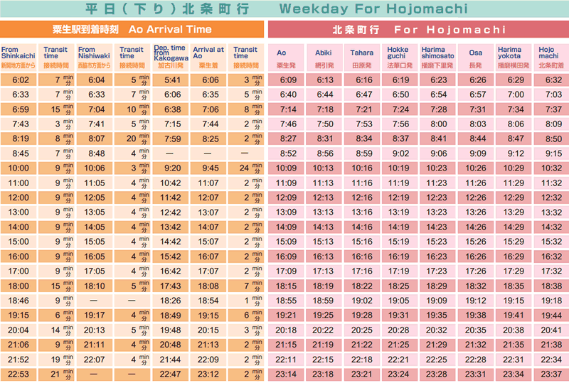 平日　北条町行き（下り）